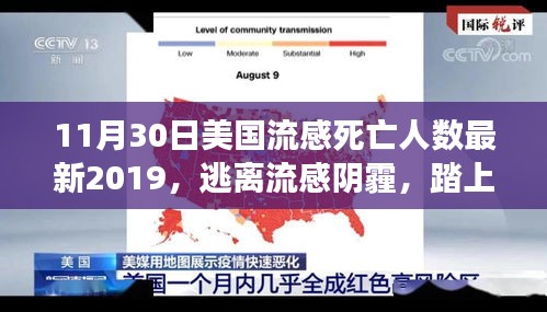 美国流感死亡人数最新数据下的心灵之旅，逃离阴霾，探寻自然美景的奇妙冒险（2019年）