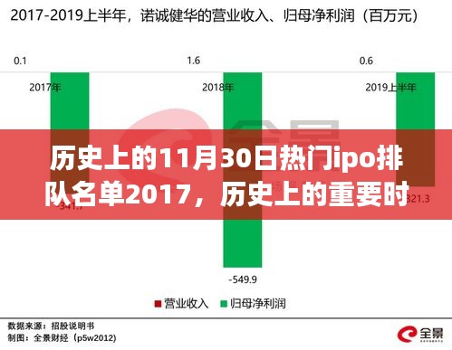 犯而不校 第3页