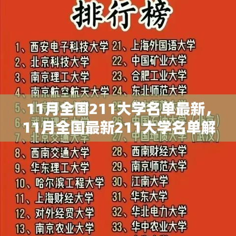 11月全国最新211大学名单解析及排名概览