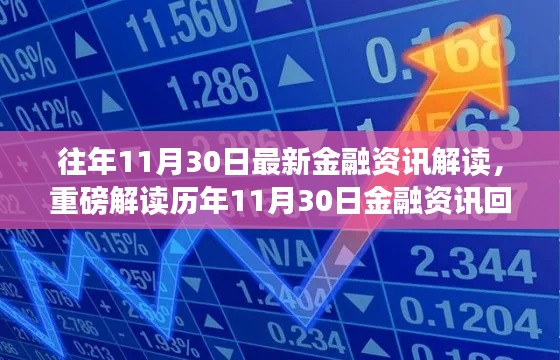 历年11月30日金融资讯深度解读，回顾与最新趋势分析