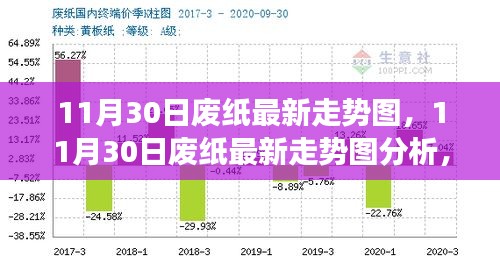 初告白 第4页