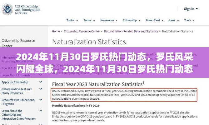 独家解析，罗氏风采闪耀全球——2024年11月30日罗氏热门动态概览