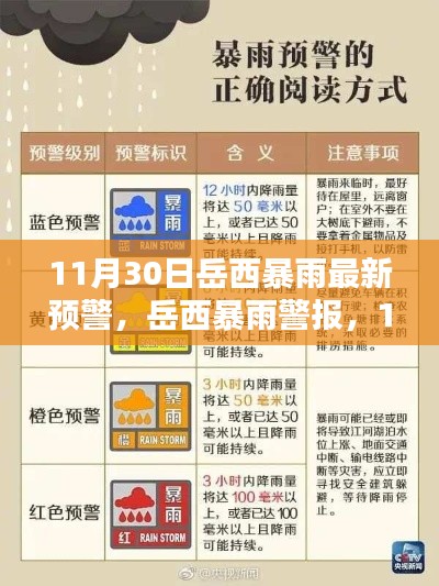 岳西暴雨预警，最新信息及应对指南（11月30日）