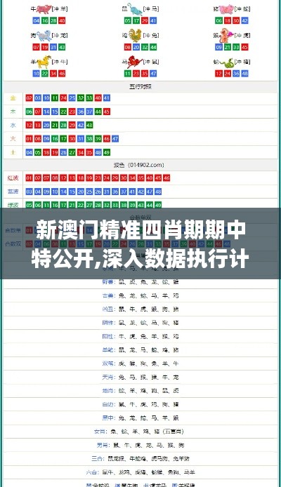 新澳门精准四肖期期中特公开,深入数据执行计划_苹果款1.321-9