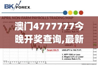 澳门4777777今晚开奖查询,最新方案解答_UHD版30.811-3