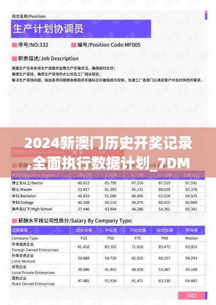 2024新澳门历史开奖记录,全面执行数据计划_7DM146.543-6