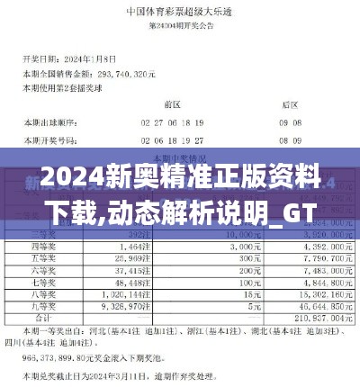 2024新奥精准正版资料下载,动态解析说明_GT37.867-3