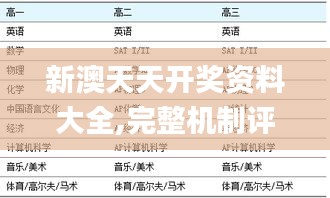 新澳天天开奖资料大全,完整机制评估_3K195.402-2