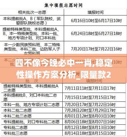 四不像今晚必中一肖,稳定性操作方案分析_限量款25.776-9