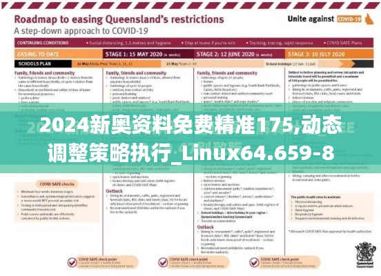 2024新奥资料免费精准175,动态调整策略执行_Linux64.659-8