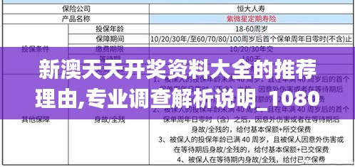 新澳天天开奖资料大全的推荐理由,专业调查解析说明_1080p9.153-2