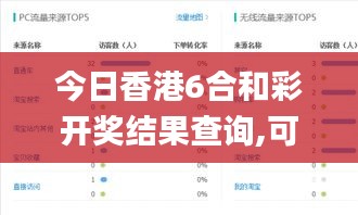 今日香港6合和彩开奖结果查询,可靠设计策略解析_uShop1.107-6