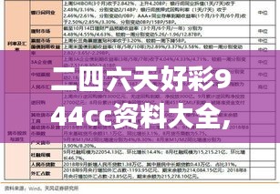 二四六天好彩944cc资料大全,全面应用分析数据_Essential56.323-1