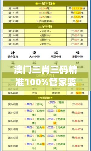 澳门三肖三码精准100%管家婆,稳定性方案解析_复刻款9.551-7