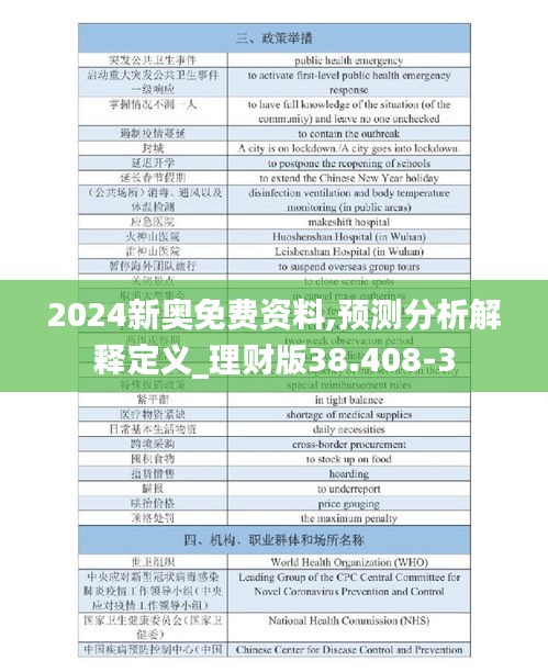 2024新奥免费资料,预测分析解释定义_理财版38.408-3