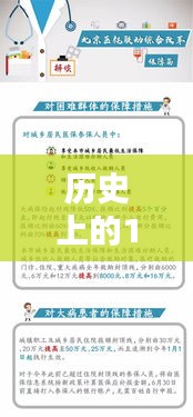 历史上的12月2日灵感下的独特微信网名创作指南