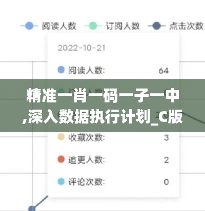 精准一肖一码一子一中,深入数据执行计划_C版133.401-3