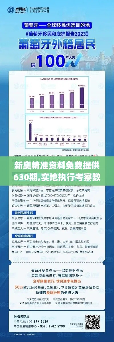 新奥精准资料免费提供630期,实地执行考察数据_网页版124.282-1