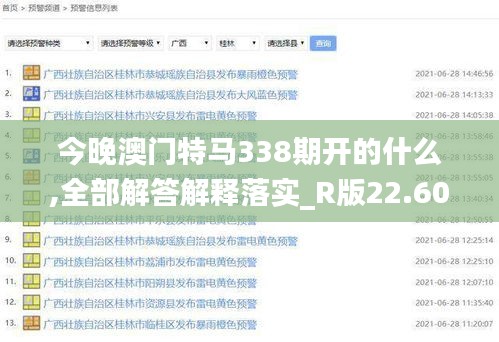 今晚澳门特马338期开的什么,全部解答解释落实_R版22.604-8