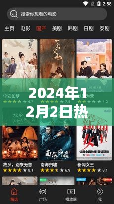 自信与成就感的魔法时刻，2024年12月2日热门励志电影盛宴