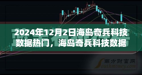 2024年海岛奇兵科技数据热门回顾与探索