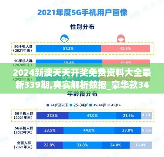 2024新澳天天开奖免费资料大全最新339期,真实解析数据_豪华款34.497-7