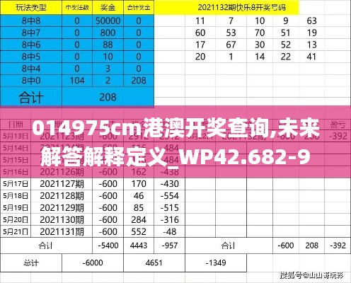 014975cm港澳开奖查询,未来解答解释定义_WP42.682-9