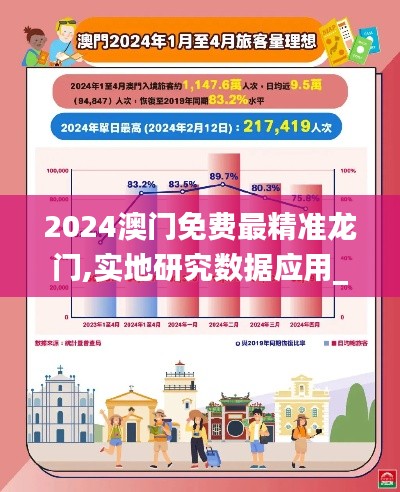 2024澳门免费最精准龙门,实地研究数据应用_领航款32.503-6