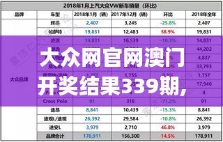 大众网官网澳门开奖结果339期,实地数据解释定义_策略版17.906-7