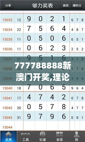 777788888新澳门开奖,理论分析解析说明_扩展版97.786-5