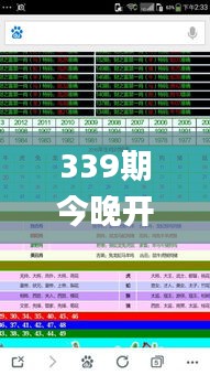 339期今晚开什么生肖好呢,经典解释定义_Surface35.997-6