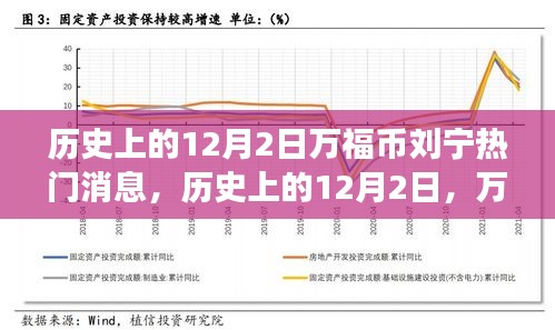 历史上的12月2日，万福币与刘宁引领科技新浪潮，开启全新功能体验时代