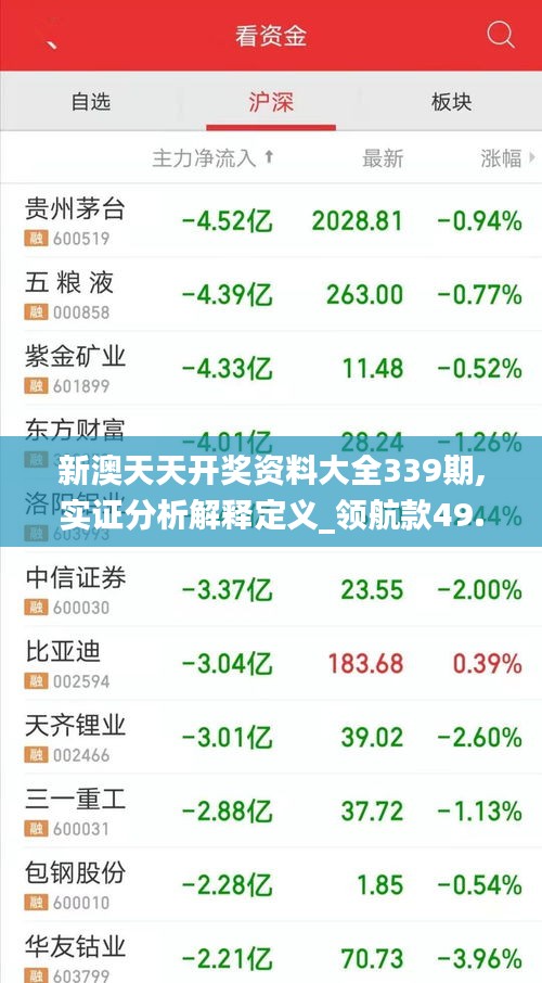 新澳天天开奖资料大全339期,实证分析解释定义_领航款49.827-9