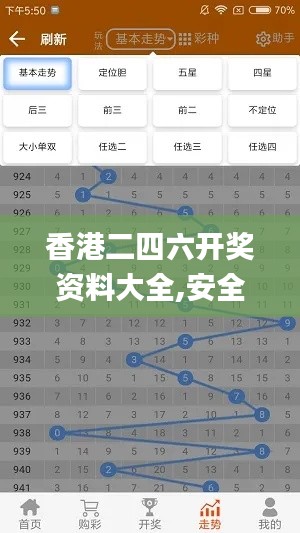 香港二四六开奖资料大全,安全性计划解析_VIP47.822-2