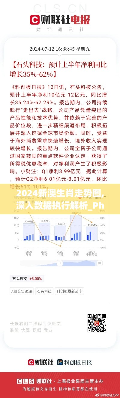 2024新澳生肖走势图,深入数据执行解析_Phablet180.922-9