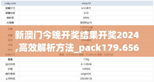 新澳门今晚开奖结果开奖2024,高效解析方法_pack179.656-7