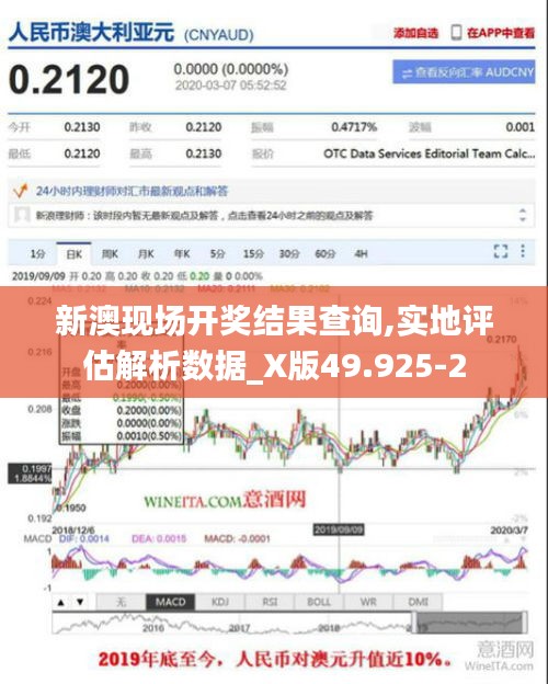 新澳现场开奖结果查询,实地评估解析数据_X版49.925-2