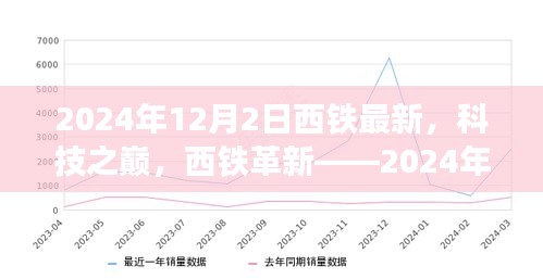 拾金不昧 第4页