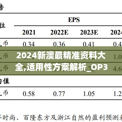 绝代佳人 第3页