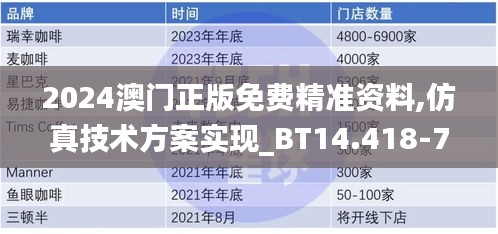 2024澳门正版免费精准资料,仿真技术方案实现_BT14.418-7