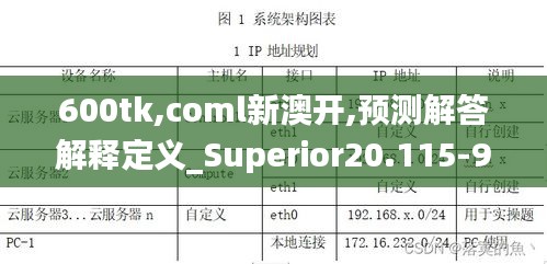 600tk,coml新澳开,预测解答解释定义_Superior20.115-9