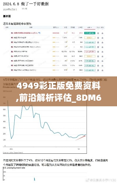 4949彩正版免费资料,前沿解析评估_8DM65.967-1