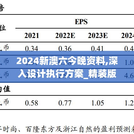 2024新澳六今晚资料,深入设计执行方案_精装版17.851-5