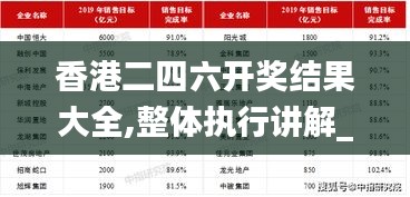 香港二四六开奖结果大全,整体执行讲解_尊享款67.329-2