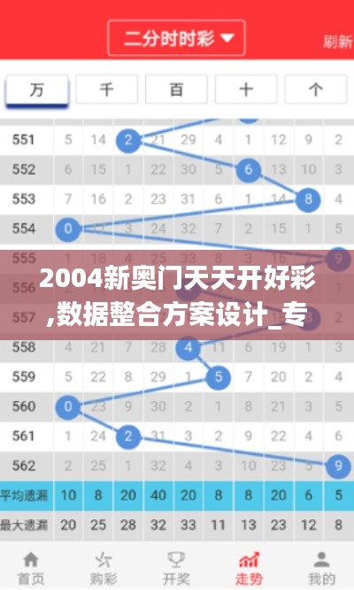 2004新奥门天天开好彩,数据整合方案设计_专属款20.784-9