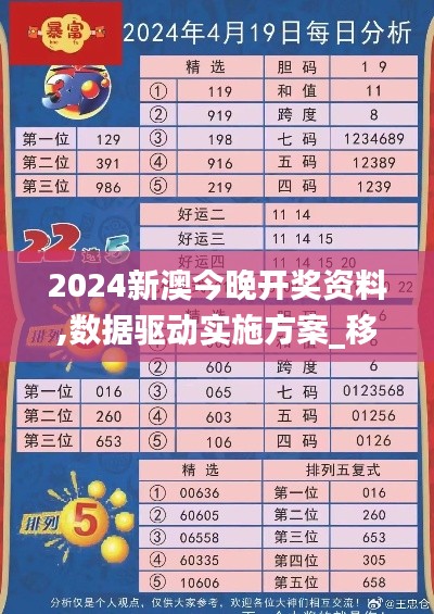 2024新澳今晚开奖资料,数据驱动实施方案_移动版9.453-9