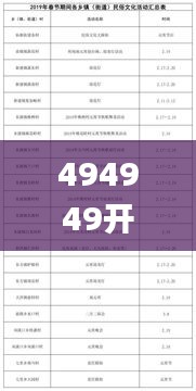 494949开奖澳门今晚开什么码,灵活性方案实施评估_标准版68.471-7