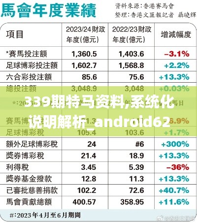 339期特马资料,系统化说明解析_android62.658-6