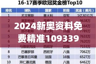 2024新奥资料免费精准109339期,高效计划实施解析_vShop65.517-4