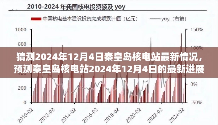 2024年12月4日秦皇岛核电站最新进展预测，展望未来的能源之光